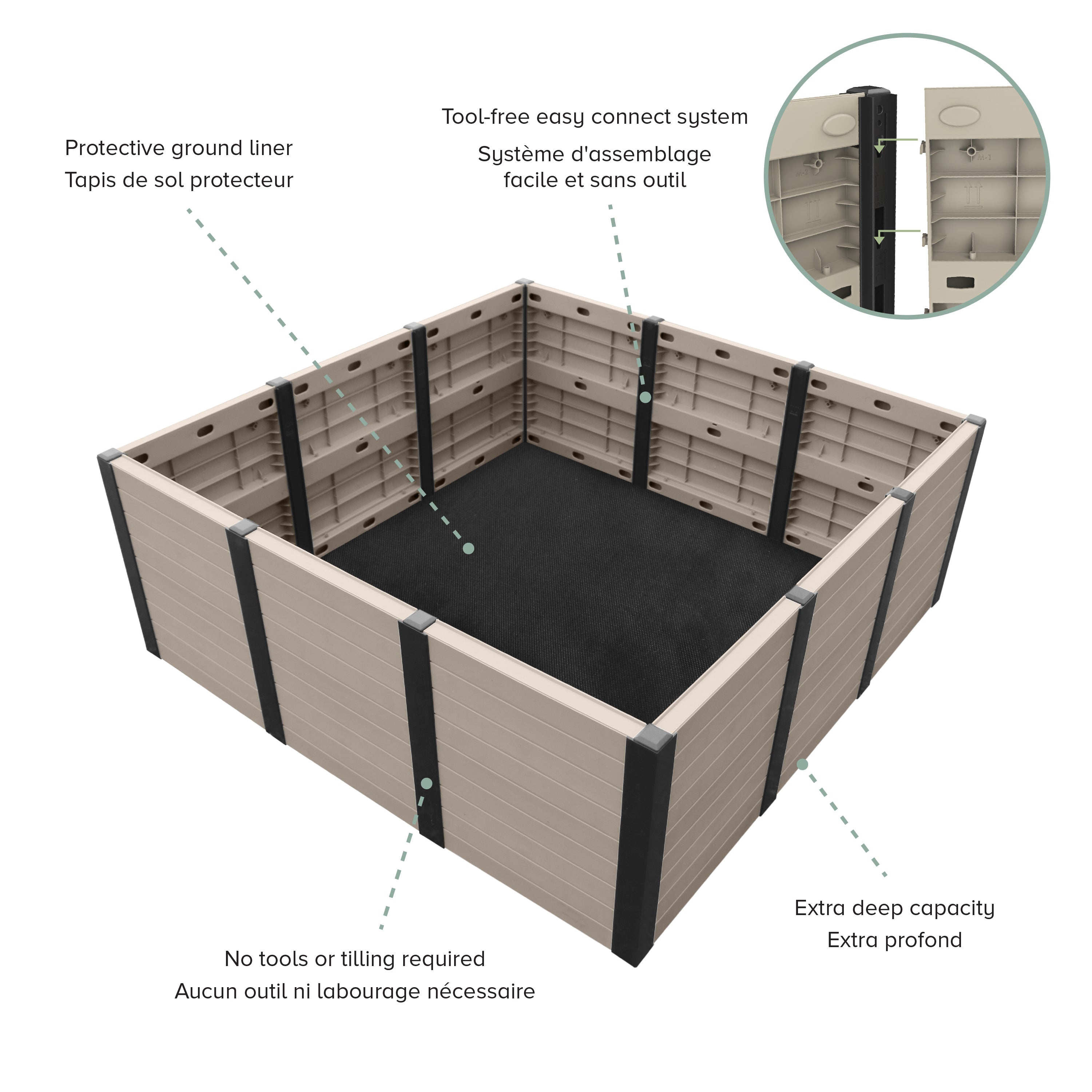 Flora 48"x48" Raised Garden Bed